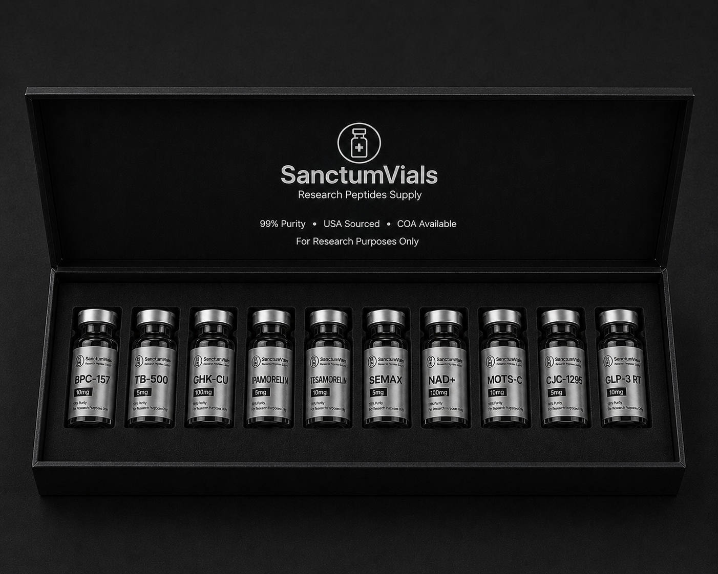 CJC 1295 10MG KIT | 10 VIALS